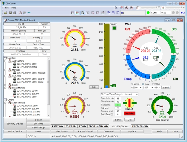 CDiComm Remote Monitoring and Control Software